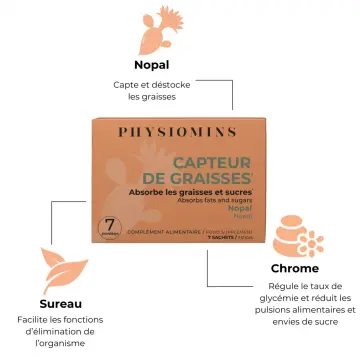 Capteur de Graisses Absorbe les Graisses & Sucres 7 Sticks - Physiomins - Soin - Visuel 2