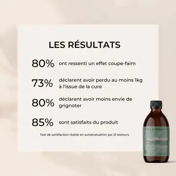 Modération Maintient une Glycémie Normale, Augmente la Satiété & Limite les Grignotages 500ml - Physiomins - Soin - Visuel 4