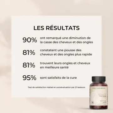 Beauté Cheveux et Ongles 60 Gummies - Physiomins - Soin - Visuel 4 Beauté Cheveux et Ongles 60 Gummies - Physiomins - Soin - Visuel 4