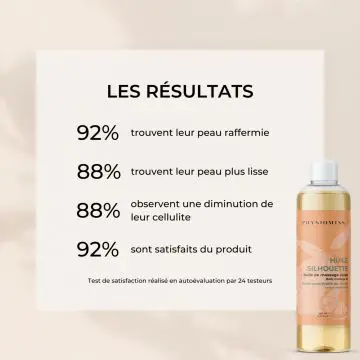 Coffret Mon Duo Anti-Cellulite Huile Corps & Roller Massant  - Physiomins - Soin - Visuel 4