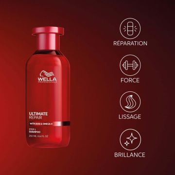 Coffret Ultimate Repair Shampoing & Soin Cheveux  - Wella - Soin - Visuel 3