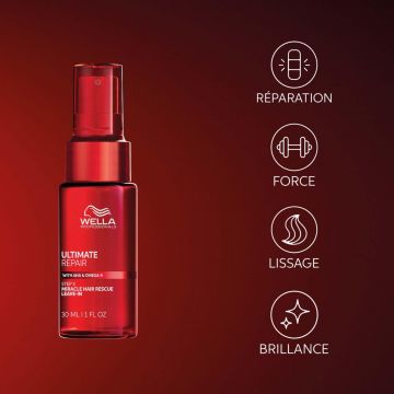 Coffret Ultimate Repair Shampoing & Soin Cheveux  - Wella - Soin - Visuel 4