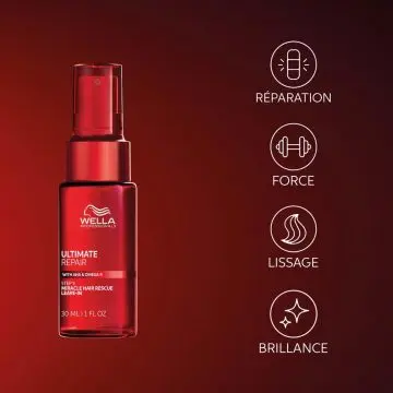 Coffret Ultimate Repair Shampoing & Soin Cheveux  - Wella - Soin - Visuel 4