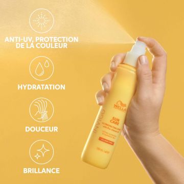 Coffret Protection Solaire Shampoing & Spray Protecteur Cheveux  - Wella - Soin - Visuel 3