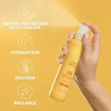 Coffret Protection Solaire Shampoing & Spray Protecteur Cheveux  - Wella - Soin - Visuel 3