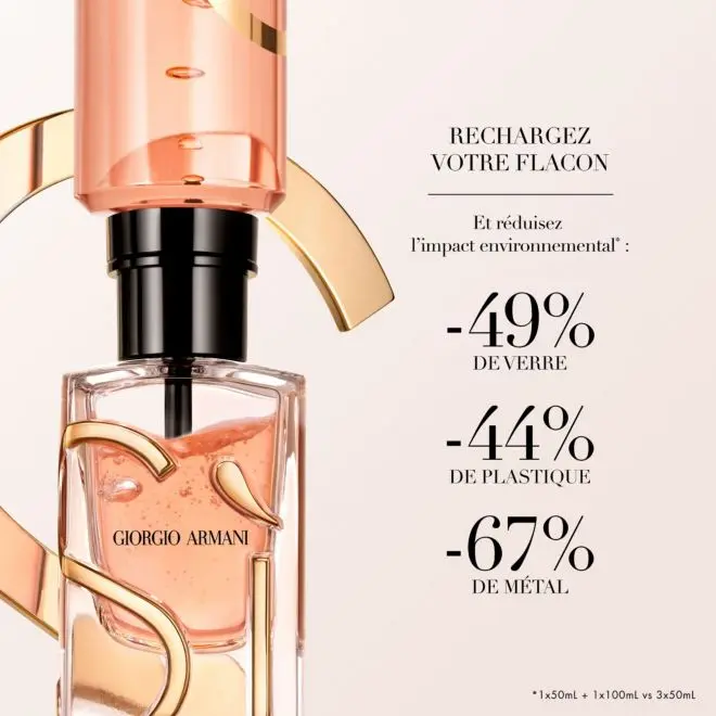 Si perfume eau de parfum hotsell
